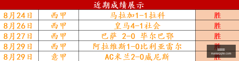 赛博朋克,销量预测,彭博分析师,炸金花游戏官网,炸金花游戏App,炸金花游戏下载,炸金花游戏登录,炸金花游戏平台